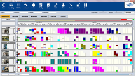 Seiki production planning and scheduling software